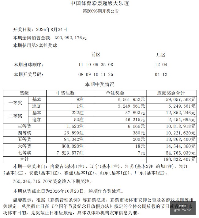 湖人新赛季,目标,胜西半决入,广州赛马,赛程安排,赛果查询,马匹资料,赛事动态